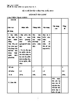 Bộ 12 đề ôn tập kiểm tra giữa học kì 2 môn Ngữ văn 6